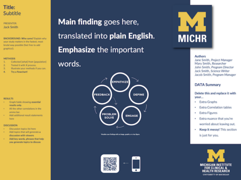 Poster Templates Archives MICHR Poster Templates Archives MICHR