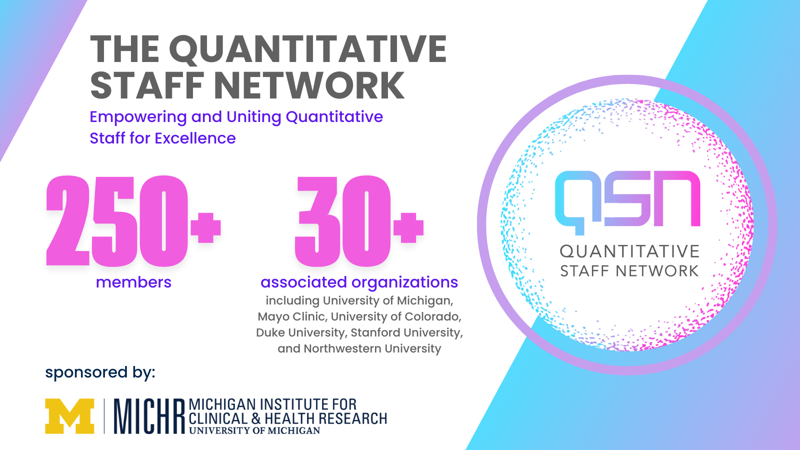 The Quantitative Staff networkEmpowering and Uniting Quantitative Staff for Excellence 250+ members, 30+ associated organizations Sponsored by MICHR